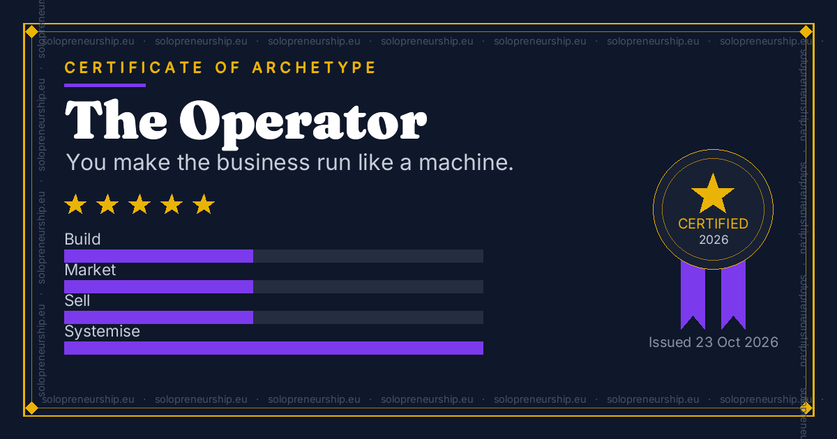 The Operator certificate
